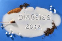 Diabetiker müssen mit Zucker sparsam umgehen